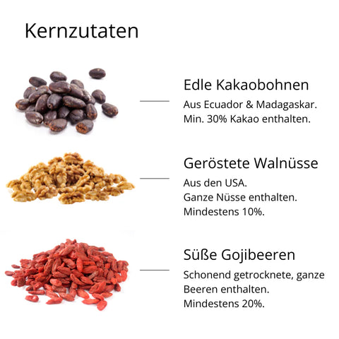Zartbitter Schokolade mit Walnüssen & Goji Beeren (90g) Madame Cheri